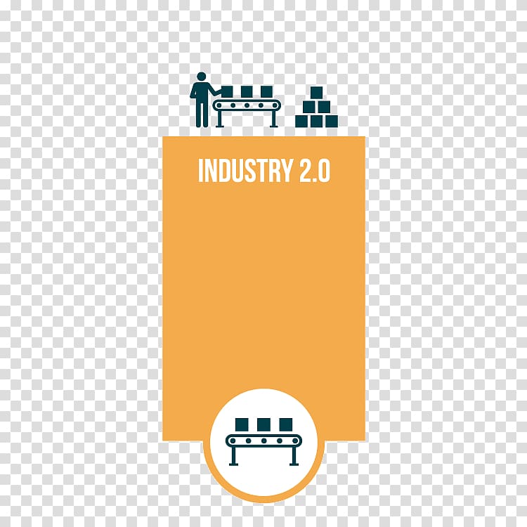 Fourth Industrial Revolution Industry 4.0, Ece Elektronik Cihazlar Endustri transparent background PNG clipart