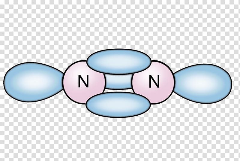 Kugelwolkenmodell Molecule Nitrogen Electron , read transparent background PNG clipart