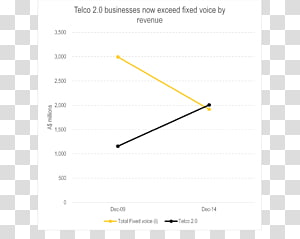 Line Angle Point Font, line transparent background PNG clipart thumbnail