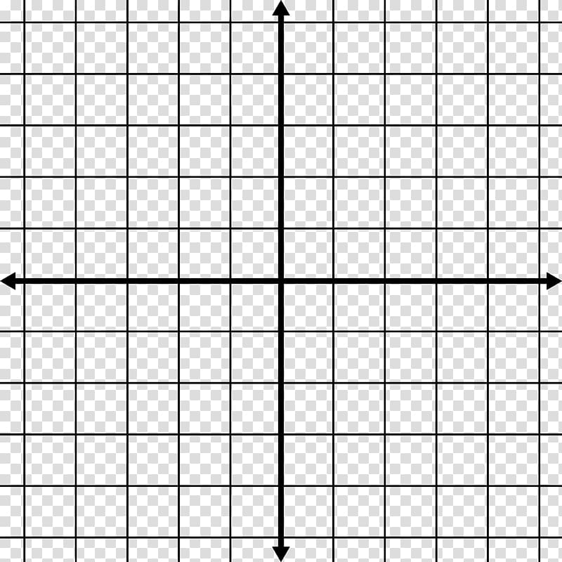 Square Grid Excel Chart