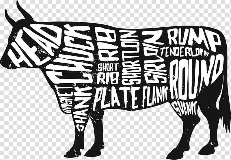 Dairy cattle Cut of beef Brisket, Cut Of Beef transparent background PNG clipart