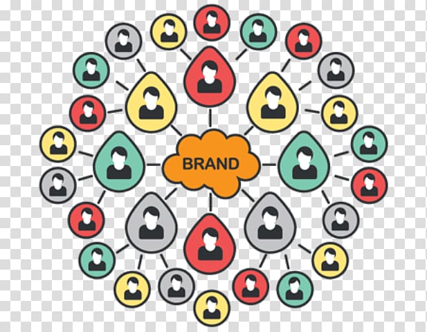 Social media Influencer marketing Public Relations Marketing strategy, marketing campaign transparent background PNG clipart