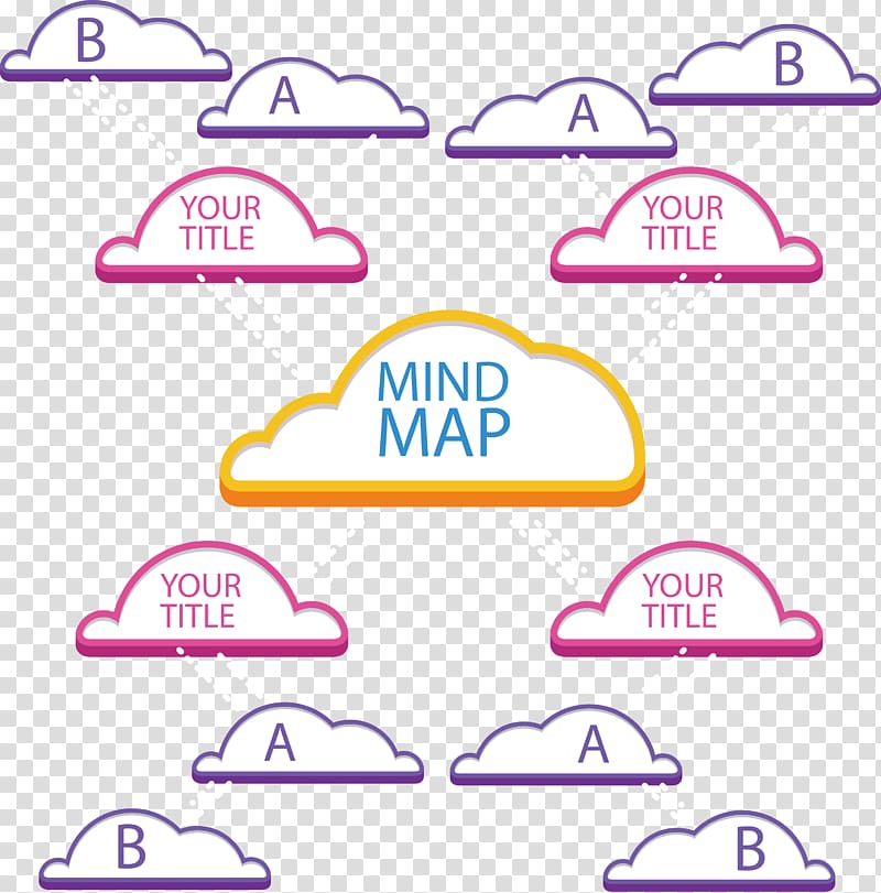 Icon, Color cloud brain map transparent background PNG clipart