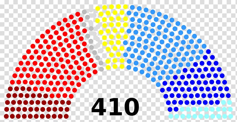German federal election, 1930 German federal election, November 1932 Reichstag building German federal election, July 1932 German federal election, 2017, Composition transparent background PNG clipart
