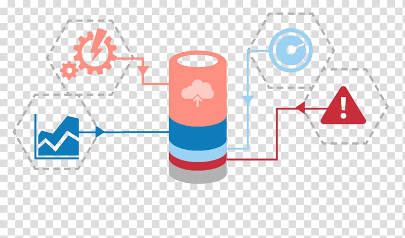 Cisco Meraki Computer Software Cloud computing Information Microservices, cloud computing transparent background PNG clipart