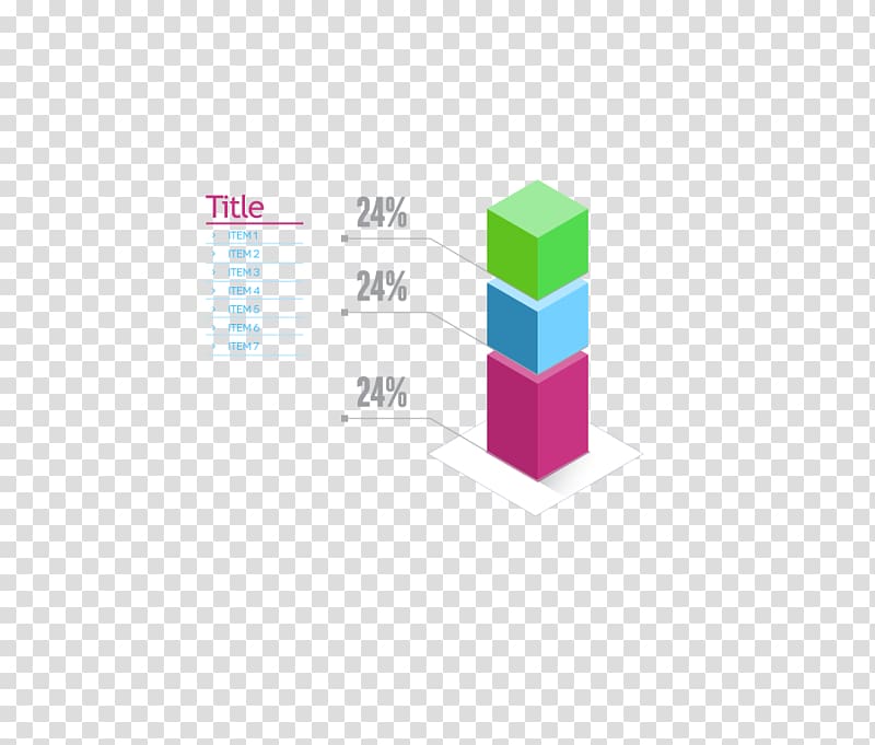 Logo Data Chart, Column chart data identification transparent background PNG clipart