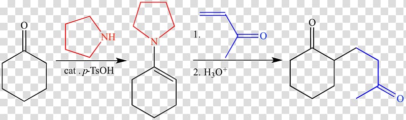 Phloroglucinol Fluorescein isothiocyanate Chemistry Protein Claisen rearrangement, others transparent background PNG clipart