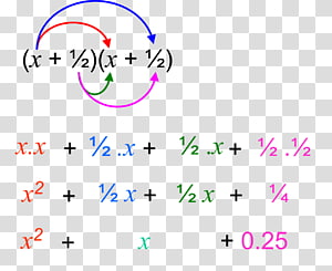 Line Point Angle Brand Font, line transparent background PNG clipart thumbnail