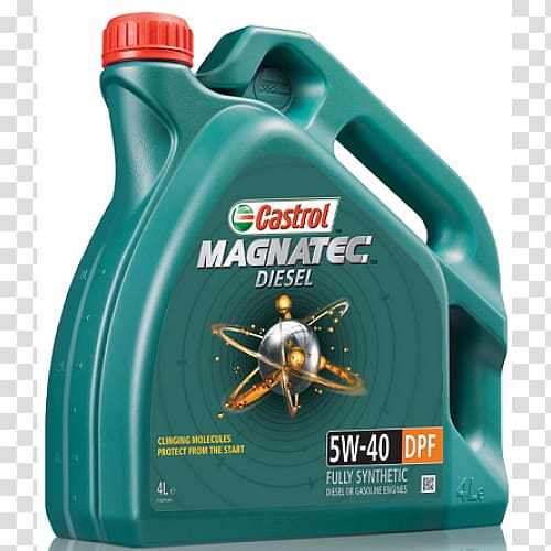 Car Castrol Motor oil European Automobile Manufacturers Association, car transparent background PNG clipart