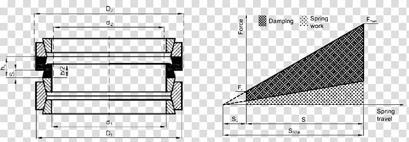 Product design Line Angle Steel, ring diagram transparent background PNG clipart