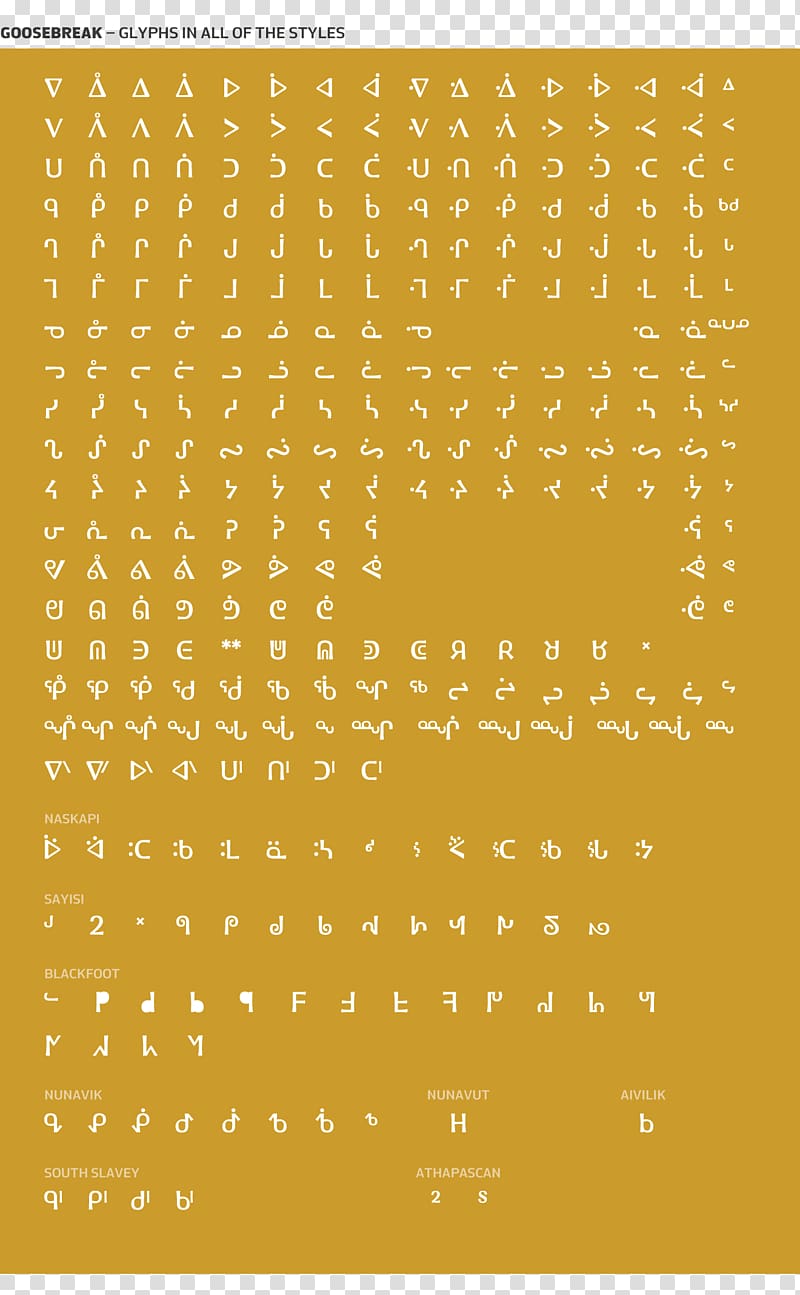 Computer Icons TuShLED Canadian Aboriginal syllabics Font, aboriginal transparent background PNG clipart
