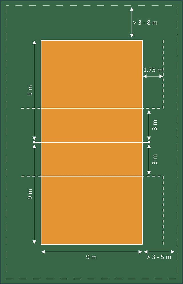 Volleyball Athletics field Sport ConceptDraw PRO , Baseball Field Drawing transparent background PNG clipart