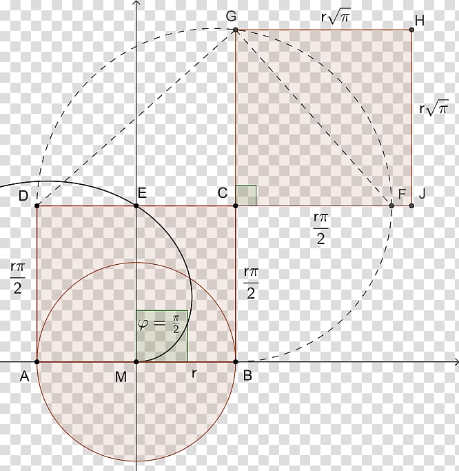 Squaring the circle Archimedean spiral Geometry, Circle spiral transparent background PNG clipart