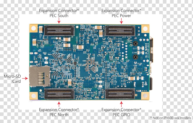 Microcontroller Adapteva Multi-core processor ARM Cortex-A9 Computer Servers, Computer transparent background PNG clipart