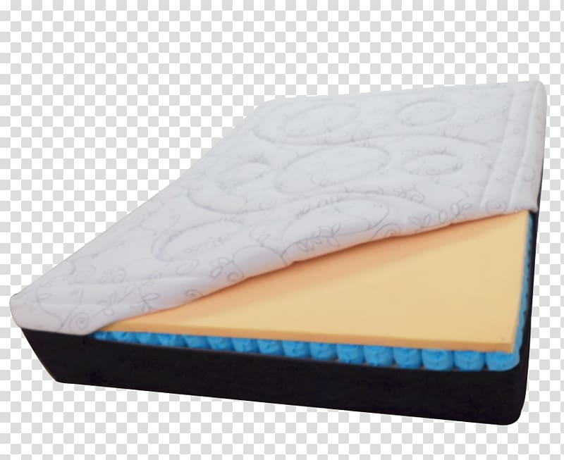 Mattress Pads Bed frame Zipper Textile, Mattress transparent background PNG clipart