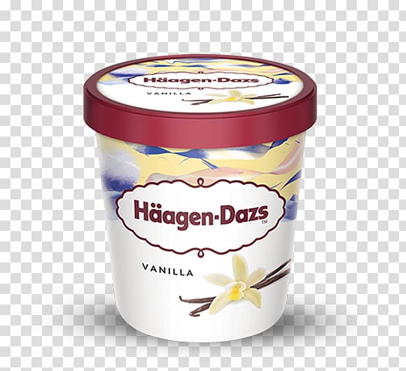 Strawberry ice cream Häagen-Dazs Blueberry, ice cream transparent background PNG clipart