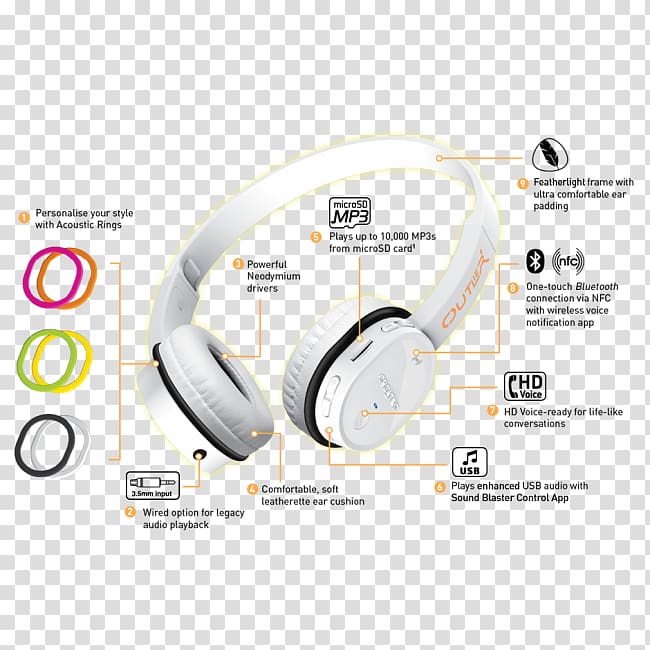 Headphones Microphone Creative Technology MP3 player Outlier, headphones transparent background PNG clipart