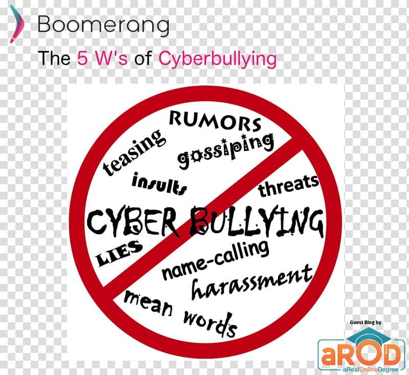 Social Bullying Cyberbullying Don\'t Be a Cyberbully School bullying, others transparent background PNG clipart