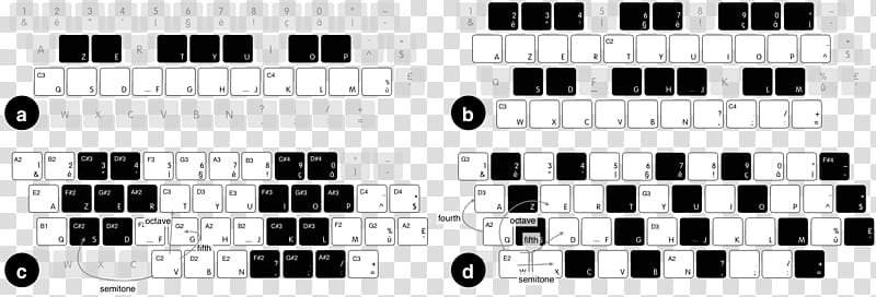 Wicki-Hayden note layout Computer keyboard Music Piano Electrical Wires & Cable, piano transparent background PNG clipart