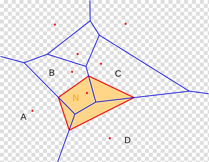 Natural neighbor Voronoi diagram Nearest-neighbor interpolation, Voronoi transparent background PNG clipart