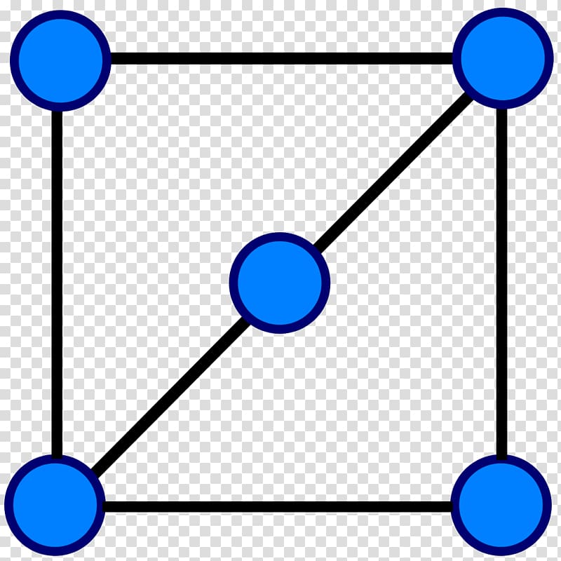 Homeomorphism Graph theory Hadwiger conjecture Isomorphism, Mathematics transparent background PNG clipart