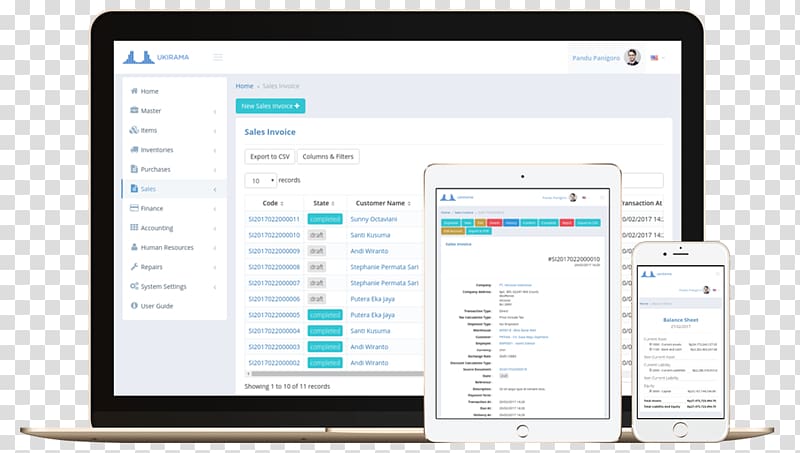 iCloud Alteryx Predictive analytics Computer Software Data, Computer transparent background PNG clipart