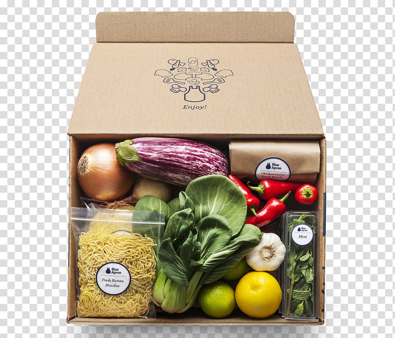 Meal kit Blue Apron Meal delivery service Initial public offering, apron transparent background PNG clipart