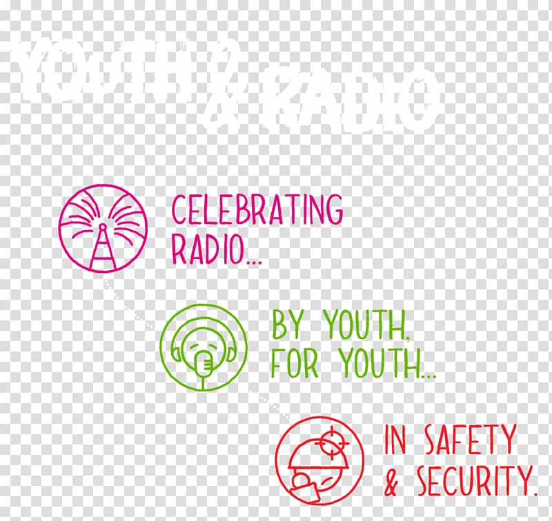 World Radio Day February 13 World Amateur Radio Day, radio transparent background PNG clipart