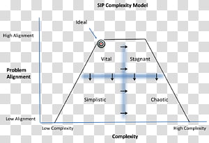 Line Point Angle, line transparent background PNG clipart thumbnail