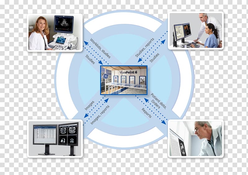 archiving and communication system Workflow Computer network Ultrasonography, Architecture Of Integrated Information Systems transparent background PNG clipart