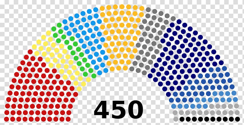 Russian legislative election, 2016 US Presidential Election 2016 Russian legislative election, 1999 State Duma, Russia transparent background PNG clipart