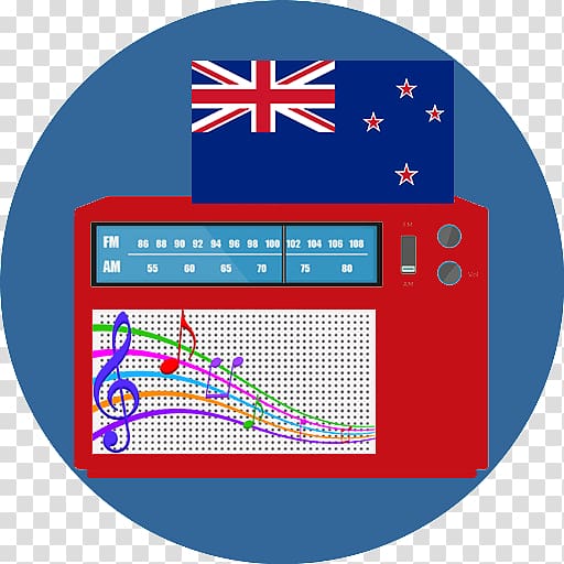 Internet radio FM broadcasting Weather radio , radio transparent background PNG clipart
