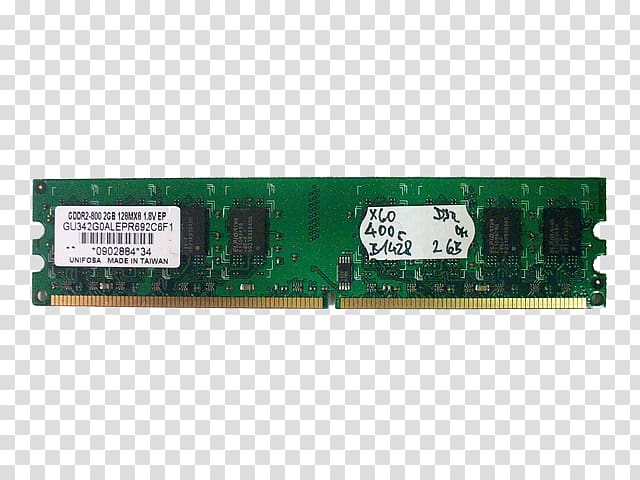 DDR SDRAM Flash memory DDR2 SDRAM ECC memory, computer ram transparent background PNG clipart