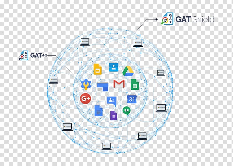 Email Report G Suite Computer Software Audit, compliance calendar tools transparent background PNG clipart