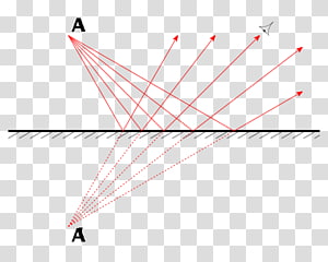 Line Point Angle Font, line transparent background PNG clipart thumbnail