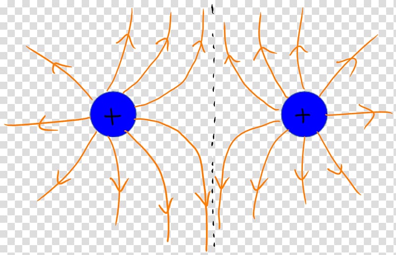 Electric field Electric charge Field line Point, physics transparent background PNG clipart