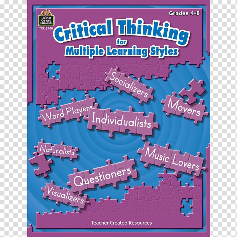 Critical Thinking for Multiple Learning Styles Thought Font, Critical Thinking transparent background PNG clipart