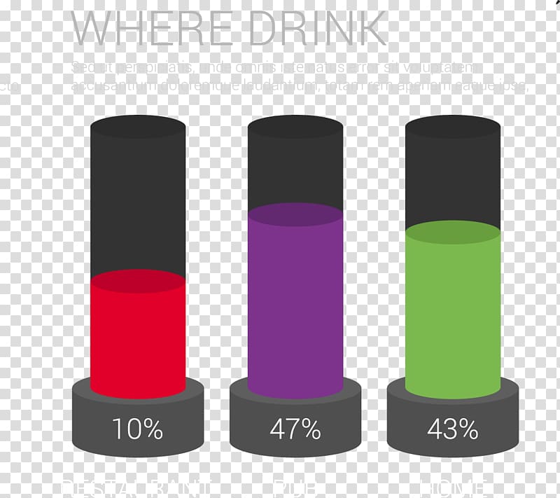 Bar chart, Drink locations chart material transparent background PNG clipart