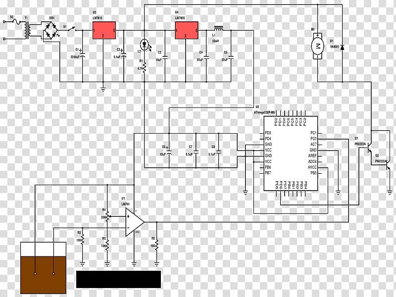 Poster Soil moisture sensor System Plant, Automatic Identification System transparent background PNG clipart