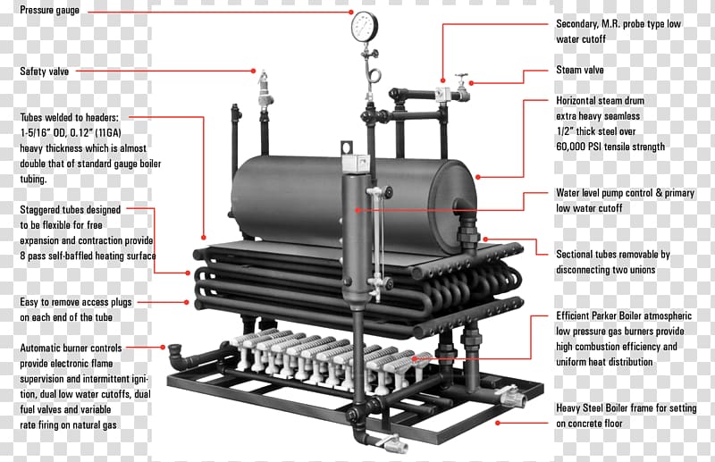 Wiring diagram Boiler Electrical Wires & Cable Schematic, steam boiler transparent background PNG clipart