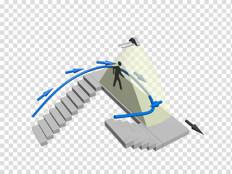 Dynamics Social force model Trajectory Statistics, trajectory transparent background PNG clipart