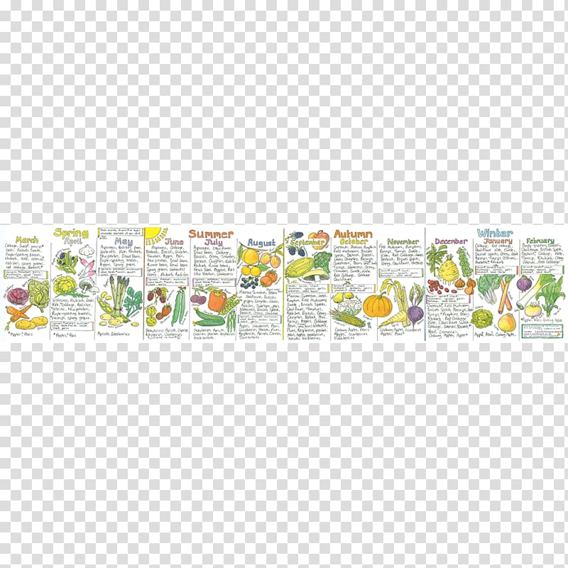 Amazon.com So What Do You Eat? Herbal Chart, Women Natural First Aid Remedies Chart Nutrition Fruit, seasonal vegetables transparent background PNG clipart