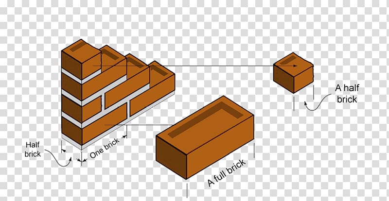 single brick clip art