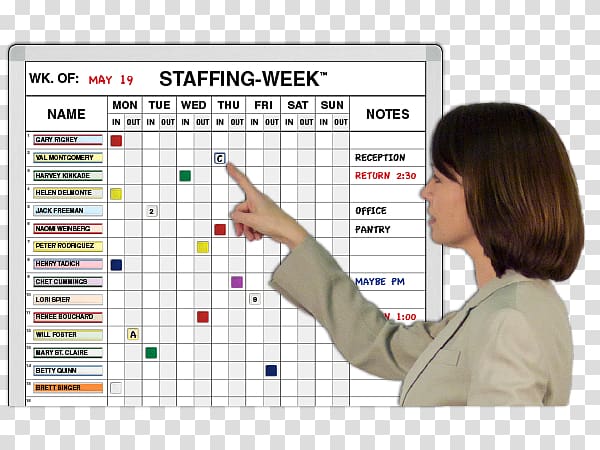 Dry-Erase Boards Magnatag Workplace Organization Absenteeism, Names Of The Days Of The Week transparent background PNG clipart