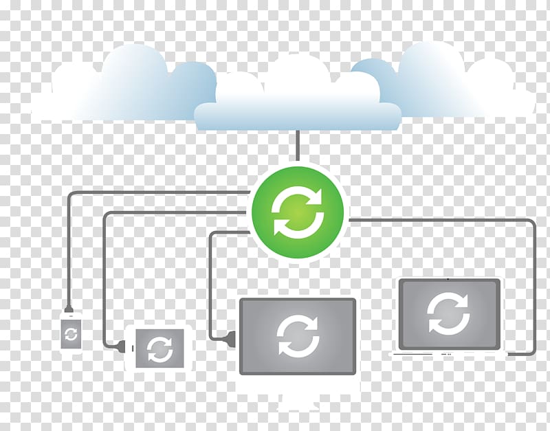 Cloud computing Internet Icon, cloud disk swap space transparent background PNG clipart