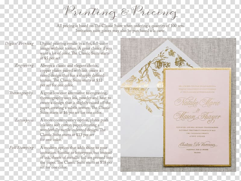 Wedding invitation Paper Letterpress printing Convite, wedding transparent background PNG clipart