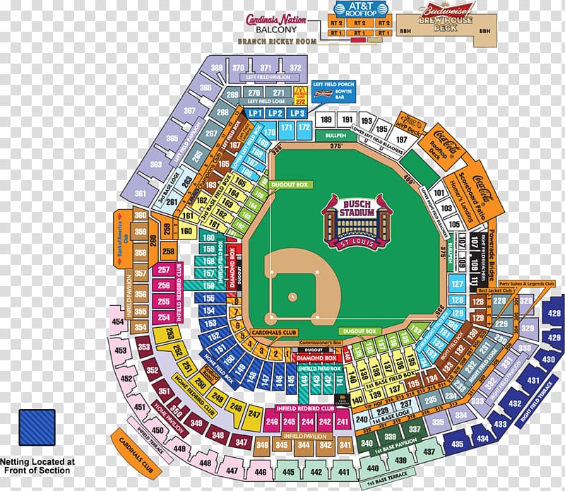 Busch Stadium St. Louis Cardinals Arizona Cardinals Seating assignment ...