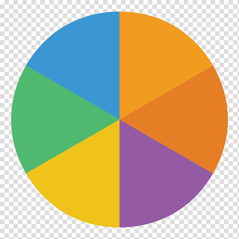 round yellow, orange, blue, purple, and green graph, Pie chart Circle, Pie Chart transparent background PNG clipart
