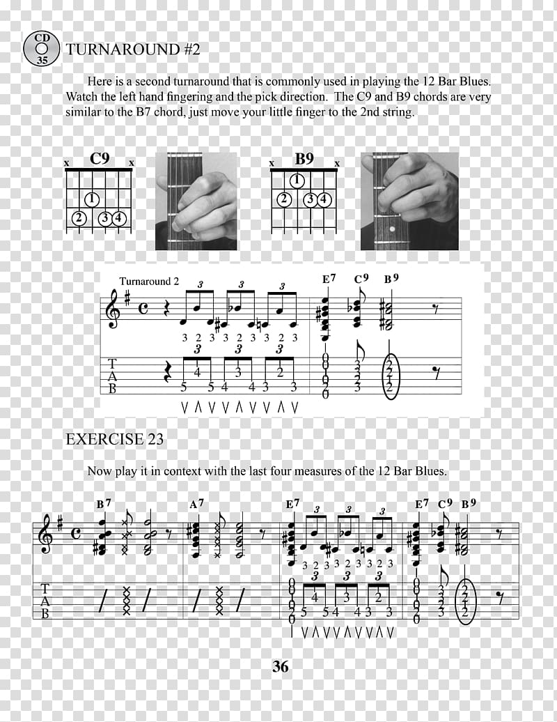 Paper Sheet Music Line, blue Guitar transparent background PNG clipart