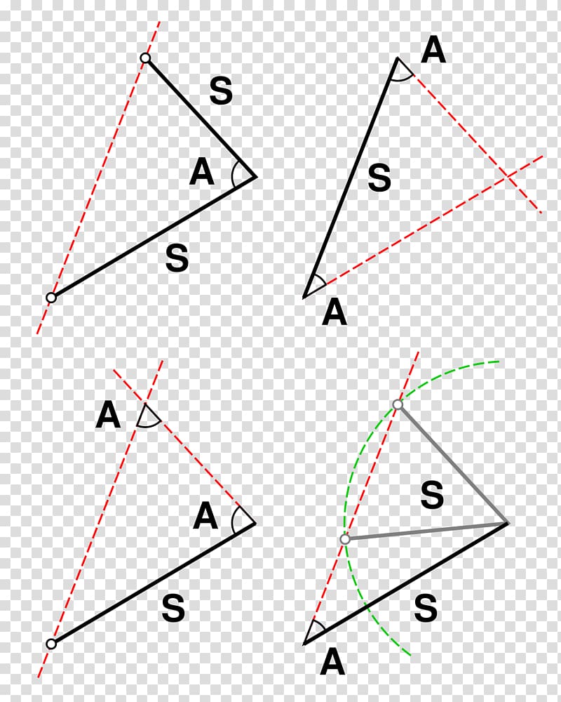 Congruence Triangle Theorem Shape, euclidean transparent background PNG clipart